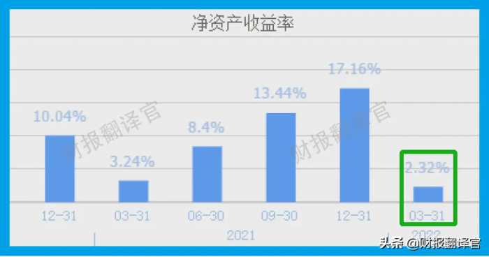 工业母机第一股,亚洲最大激光设备生产厂商,股票已充分调整53%？