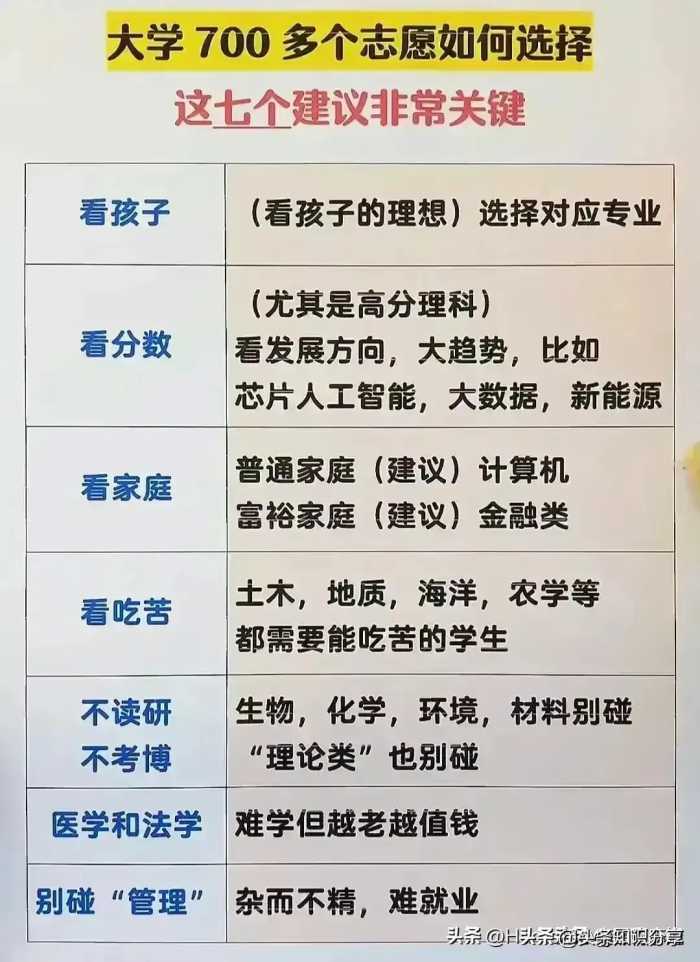 历史上8次收复台湾一览表，看完涨知识了