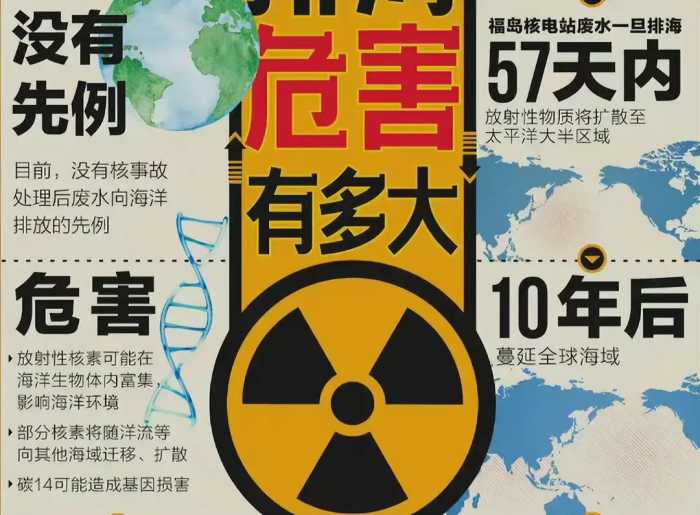 为什么日本核污水排放，现在没人关注了，都忘记了吗？原因很简单