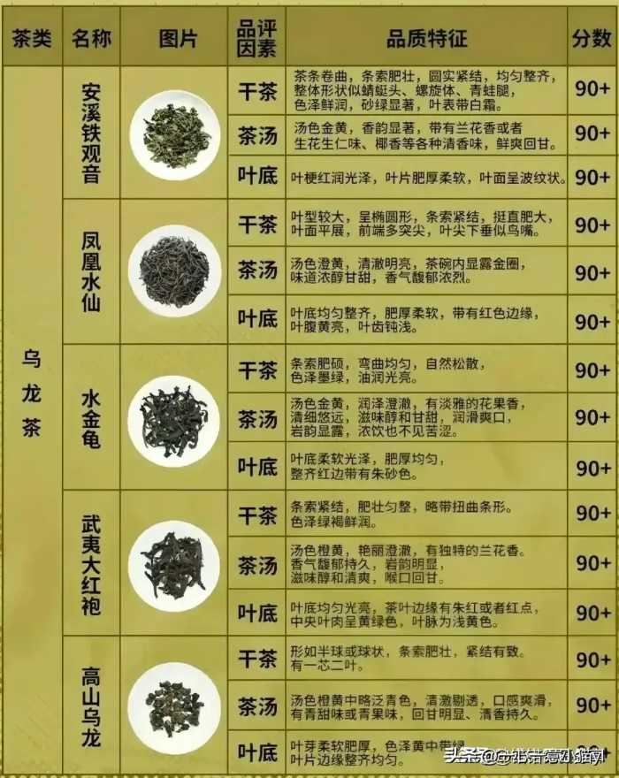 中国五线城市一览表，贵州一城市上榜，榜上有你的家乡吗？