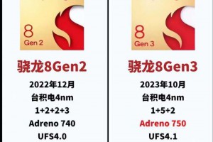 骁龙8 Gen3与8 Gen2的较量：技术升级还是营销噱头？